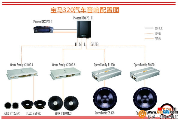 请输入描述