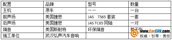 别克凯越改装美国JAS套装喇叭