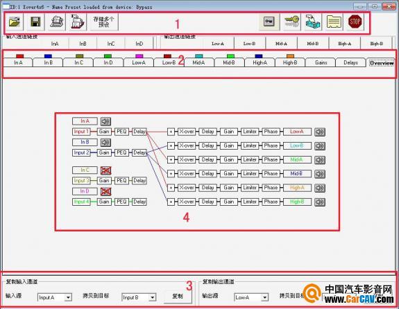 操作软件界面，有4个主要功能区